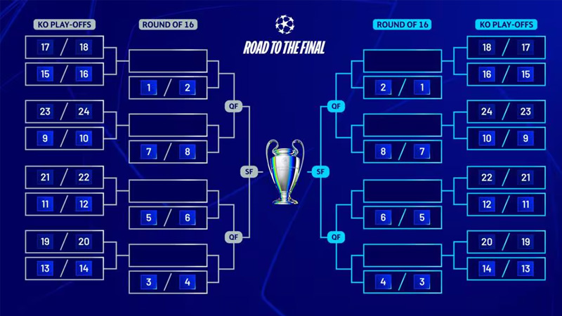 UEFA MATCH