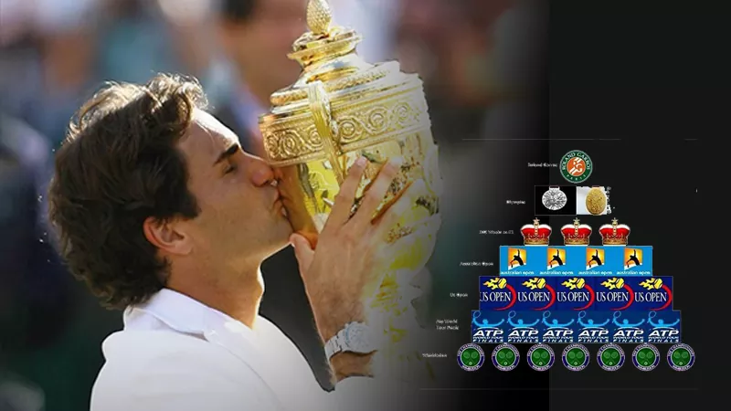 Roger Federer record