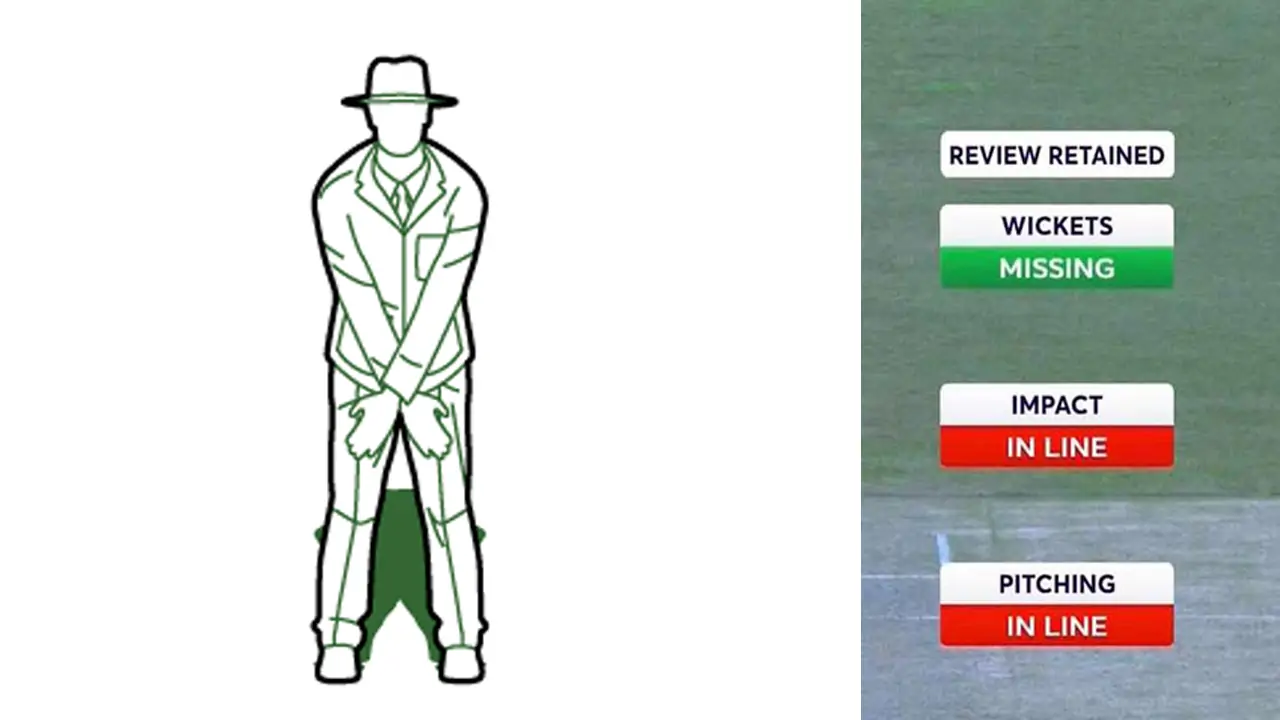 dead ball in cricket umpire