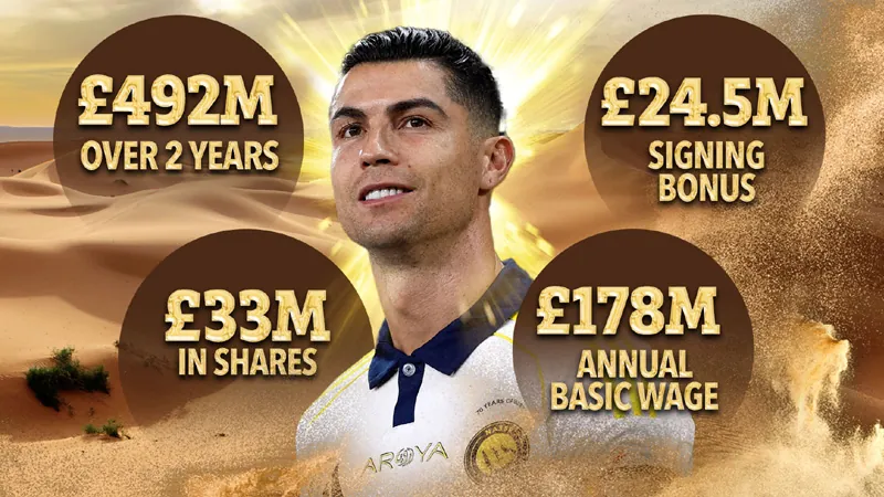 Ronaldo Earn