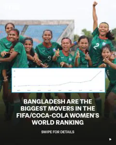 fifa post for bangladesh