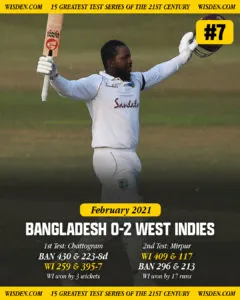 Bangladesh vs West Indies