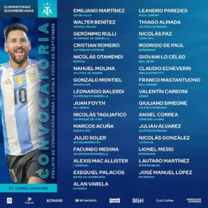 Argentina's preliminary squad for world cup qualifiers