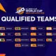 t-20 wc 2026