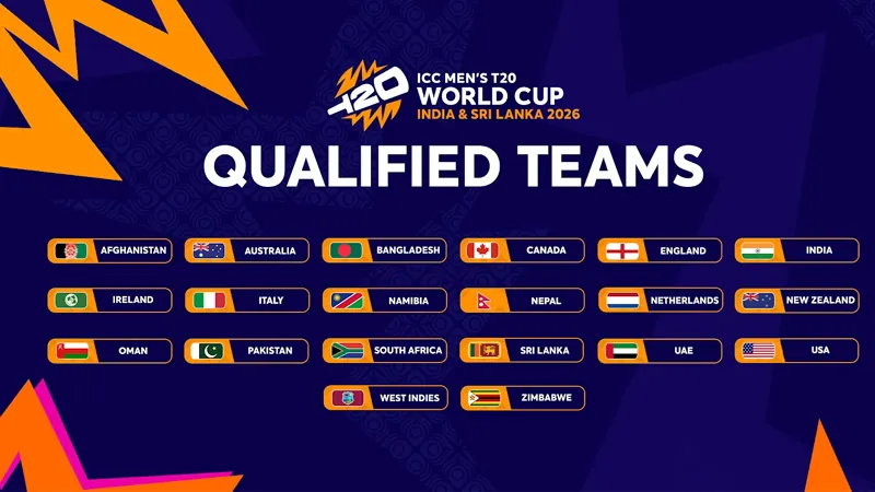 t-20 wc 2026
