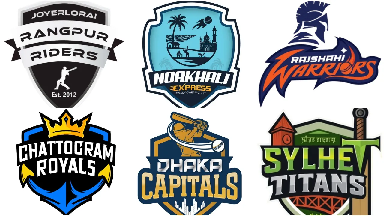 BPL 2026: Complete squads of all six teams after the auction.