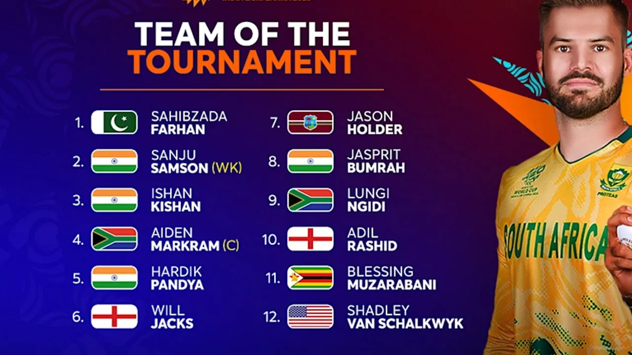 ICC 2026 T20 World Cup Team